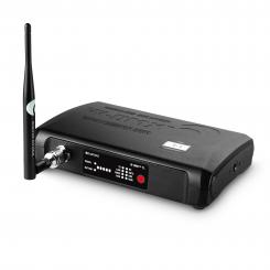 Wireless Solution - Caemo T1, WDMX 